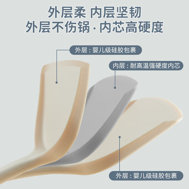 兴刃硅胶锅铲套装不粘锅专用炒菜铲子家用锅铲耐高温三件套 硅胶厨具三件套【墨蓝色】