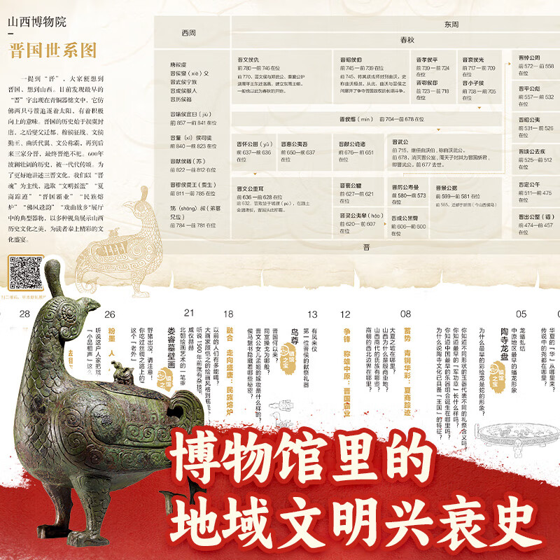 【盖章版】伟大的中国博物馆 全书 河北陕西云南福建上海山西布达拉宫博物馆里的历史文化通识课中华上下五千年小学生课外阅读 【盖章版+扇子+飞机盒】第二辑