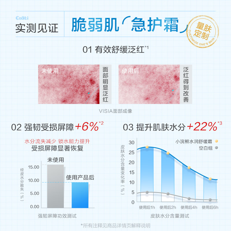 小浣熊儿童面霜滋润保湿霜婴儿宝宝按压式秋冬季润肤霜 【舒缓保湿】儿童水润舒缓霜50g