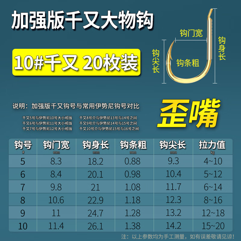 老刀散裝大物加強版千又鉤歪嘴金有刺釣魚鉤超輕細身青草魚珠珠玉米鉤 加強版千又【歪嘴10號】20枚