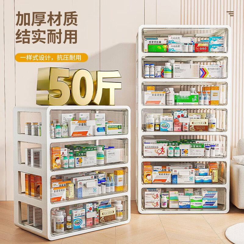 懒人空间家用多层大容量医药箱药品收纳柜抽屉式医药盒桌下药柜药品储物盒 透明白【加大容量&加厚】特大5层 一体式免安装