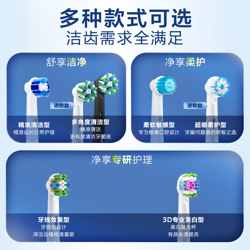 欧乐B电动牙刷头 成人超细毛柔护4支装 保护牙龈 EB60-4 适配成人2D/3D全部型号小圆头牙刷【不适用iO系列】 