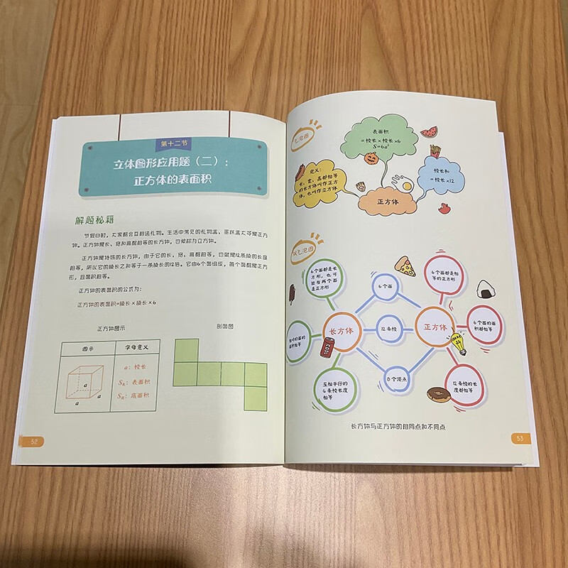 应用题其实很简单 小学数学 学科知识 小猛犸童书(平装8册)详情图