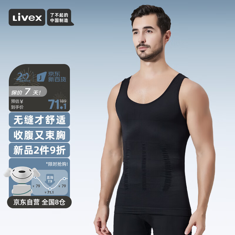 美体行情价格走势图|美体价格比较