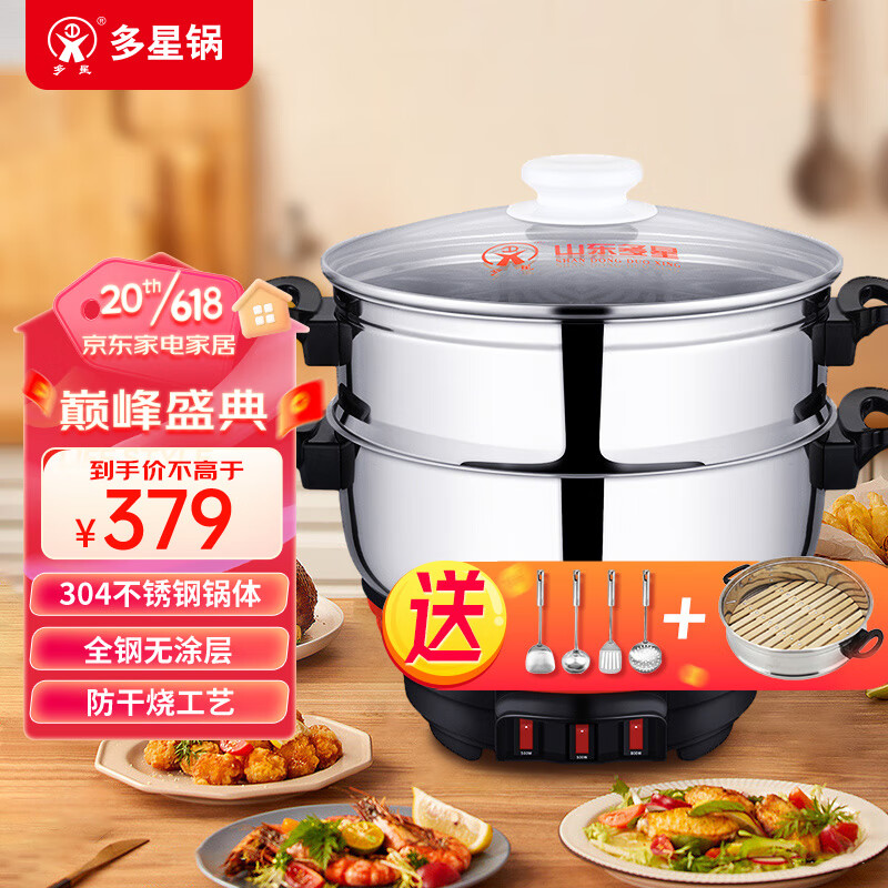 多功能锅价格行情实时走势|多功能锅价格历史