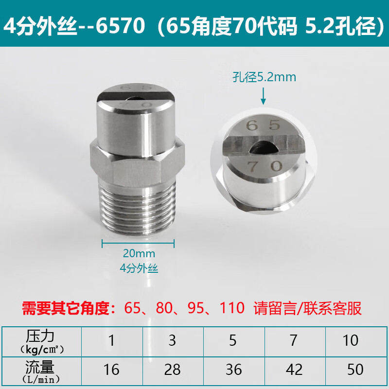 格強(qiáng) 3分4分扇形噴頭工業(yè)304不銹鋼扇形噴嘴除塵清洗噴霧頭清洗機(jī)噴嘴 4分（70代碼5.2MM孔徑）