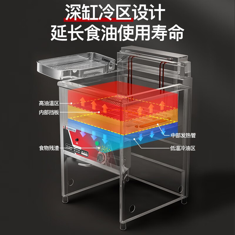 志高(CHIGO)电炸炉商用大容量台立式油炸炉油炸锅薯条机炸鸡块油条机深缸电炸炉 【速热大容量】立式单缸双筛60升