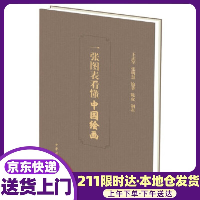 一张图表看懂中国绘画 王志军,张明慧,陈虎,制表 著 中华书局
