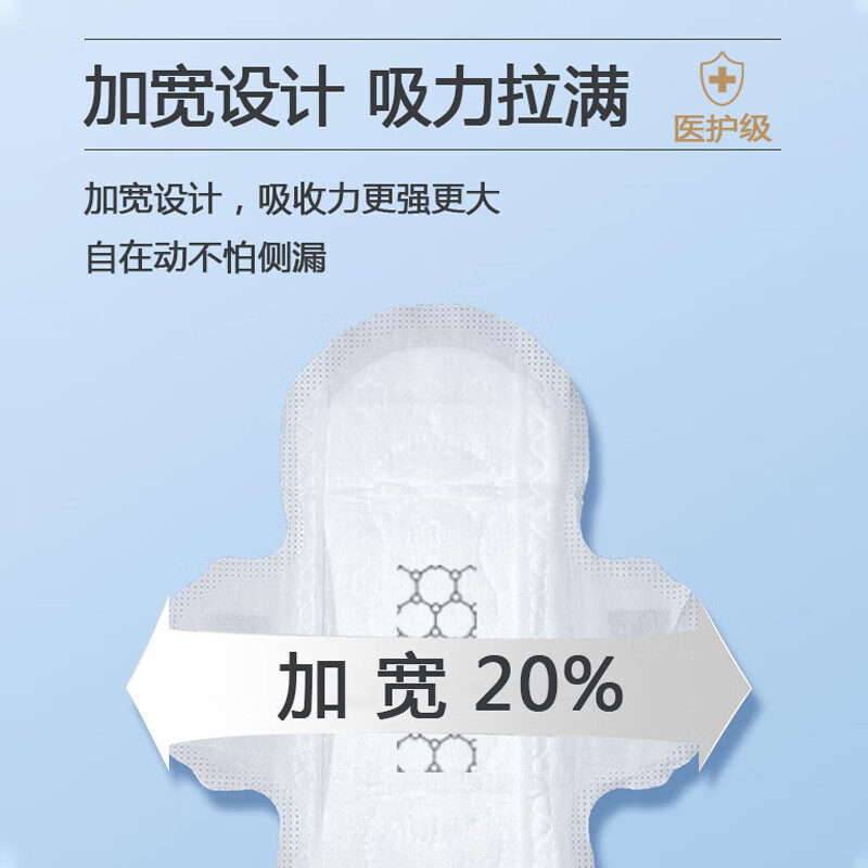 B&Q医用卫生巾日用夜用消毒护垫透气经期姨妈巾医护级超长绵柔卫生巾 医护级【5款各2包】 290mm 84片 /10包