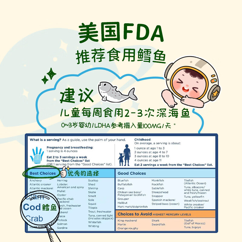 星圃DHA大西洋真鳕鱼块宝宝辅食婴幼儿鳕鱼500g/袋 大西洋500g鳕鱼*1袋(500g)