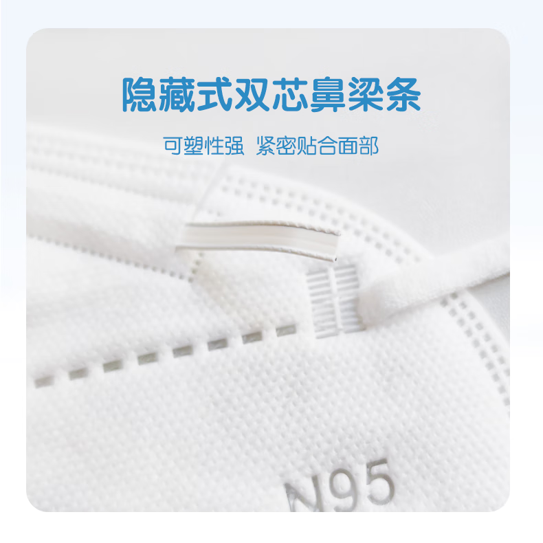 顶格N95口罩医用防护口罩一次性独立包装无菌级5层防护透气舒适不勒耳 白色 成人款【灭菌级50只】