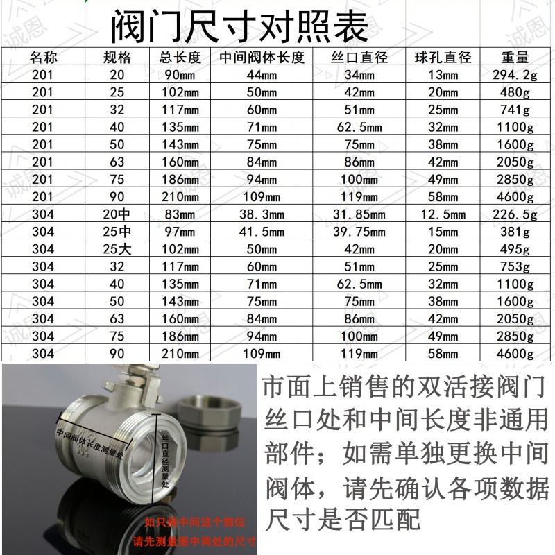 水阀开关总阀 ppr不锈钢球阀304双活接4分热熔20大流量32自来水6分