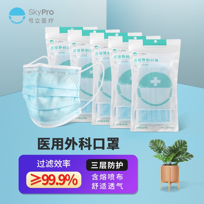 SKYPRO口罩价格历史走势与销量分析