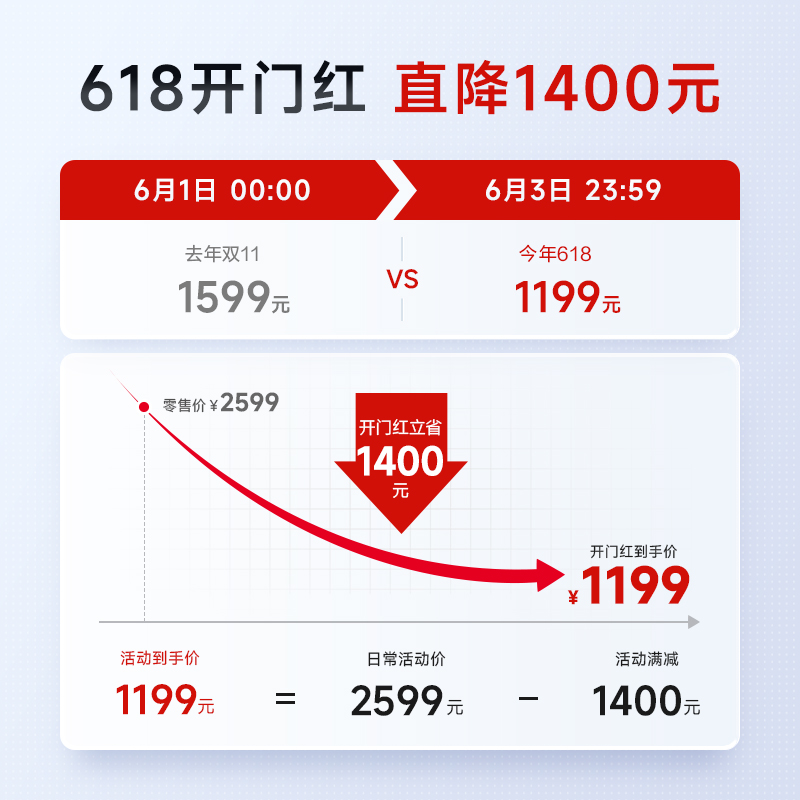 360扫地机器人X95 激光导航扫拖一体 2650pa大吸力家用吸尘器 电控水箱5200mAh电池