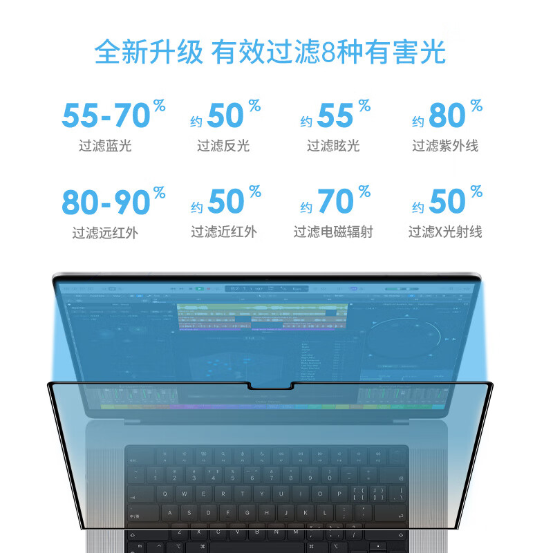 0度 适用苹果MacBook Pro 钢化膜防蓝光护眼屏保2024款笔记本Air磨砂抗指纹贴膜M3防刮擦保护膜 MacBookPro-14.2/14英寸通用