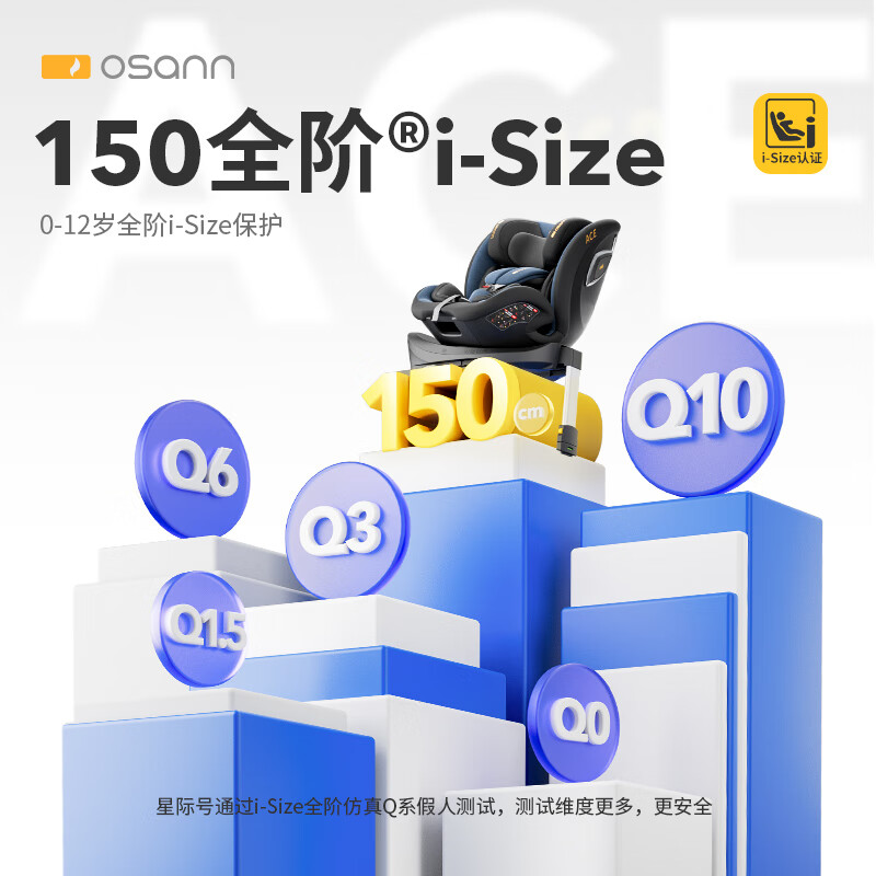 欧颂星际号安全座椅怎么样？值得买吗？一文深入了解-图片8