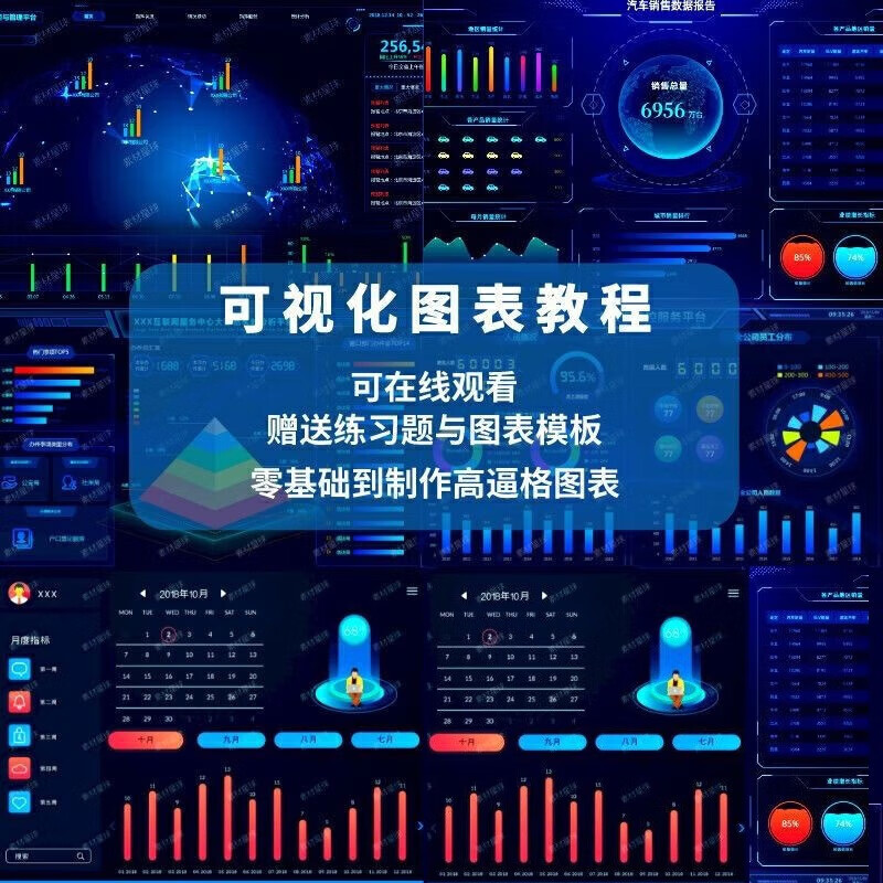 excel动态数据可视化设计看板报表制作教程分析数据excel图表模板