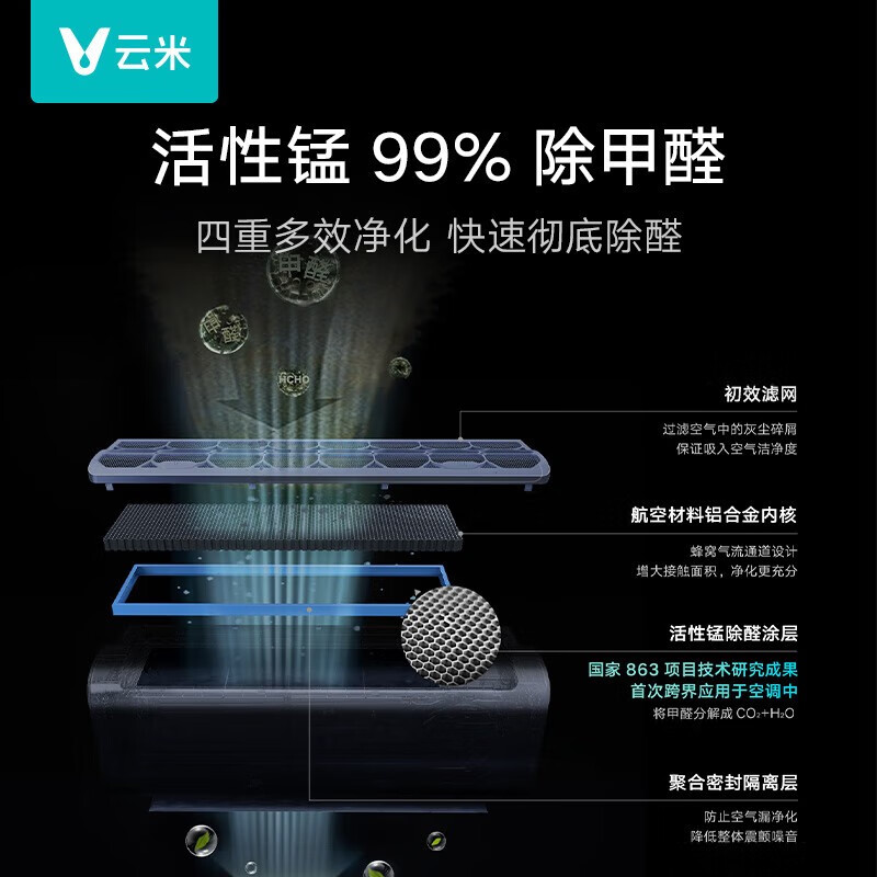 云米空调怎么样？有什么亮点？值得入手吗？-图片5