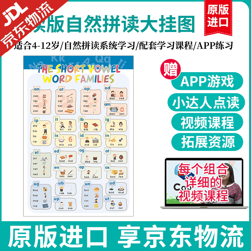 【麦凯思图书】原版点读EFL Phonics自然拼读发音规则表牛津自然拼读教材配套挂图1-5级别初级启蒙英语入门表 2级别挂图
