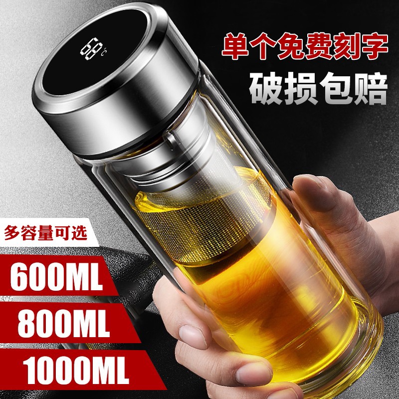 京东玻璃杯历史价格在线查询|玻璃杯价格走势