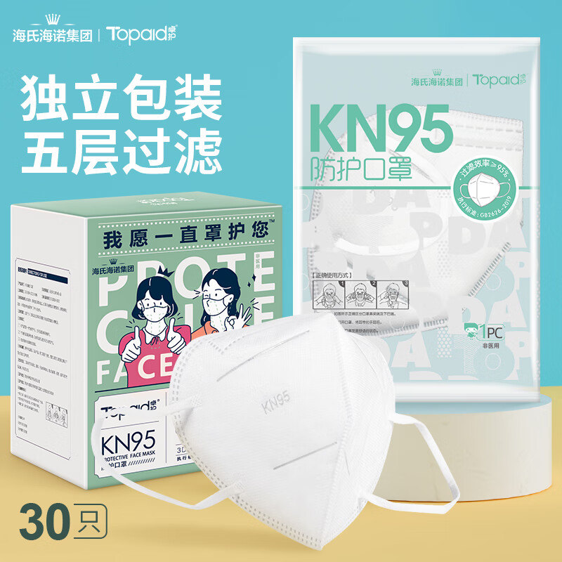 海氏海诺卓护KN95防护口罩价格走势,让您购物更放心!