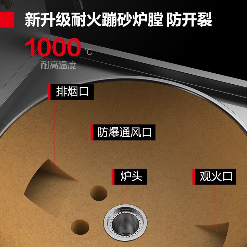 大锅灶排行榜前十名出炉：这10款火力猛，节能省气超耐用