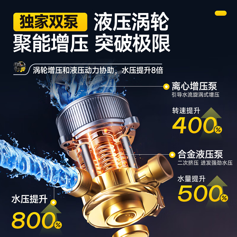 洗车机哪个品牌好?测评这7款高效清洁,省时省力,洗车更轻松-图片4