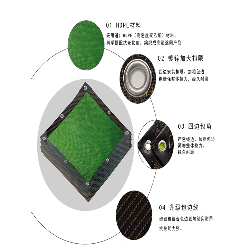 绿色遮阳网加密加厚太阳网隔热车辆防晒遮光遮阴阳台屋楼顶庭院 2米宽×12米长 加密加厚100针