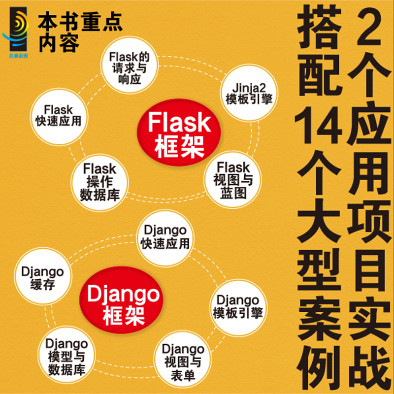 灵境蓝图:Python Web开发手册:基础·实战·强化(视频讲解 源码下载 术语速查 在线答疑 免费同步电子书)