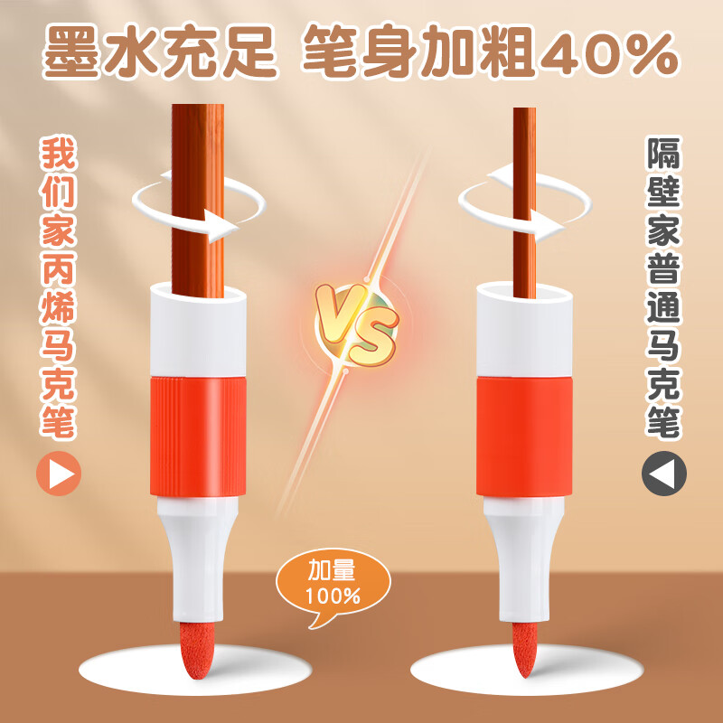 晨光（M&G）丙烯马克笔防水不透色可叠色小学生儿童美术专用咕卡彩笔可水洗水彩笔绘画笔三角杆马克笔 24色【三角优握】丙烯马克笔 手提盒