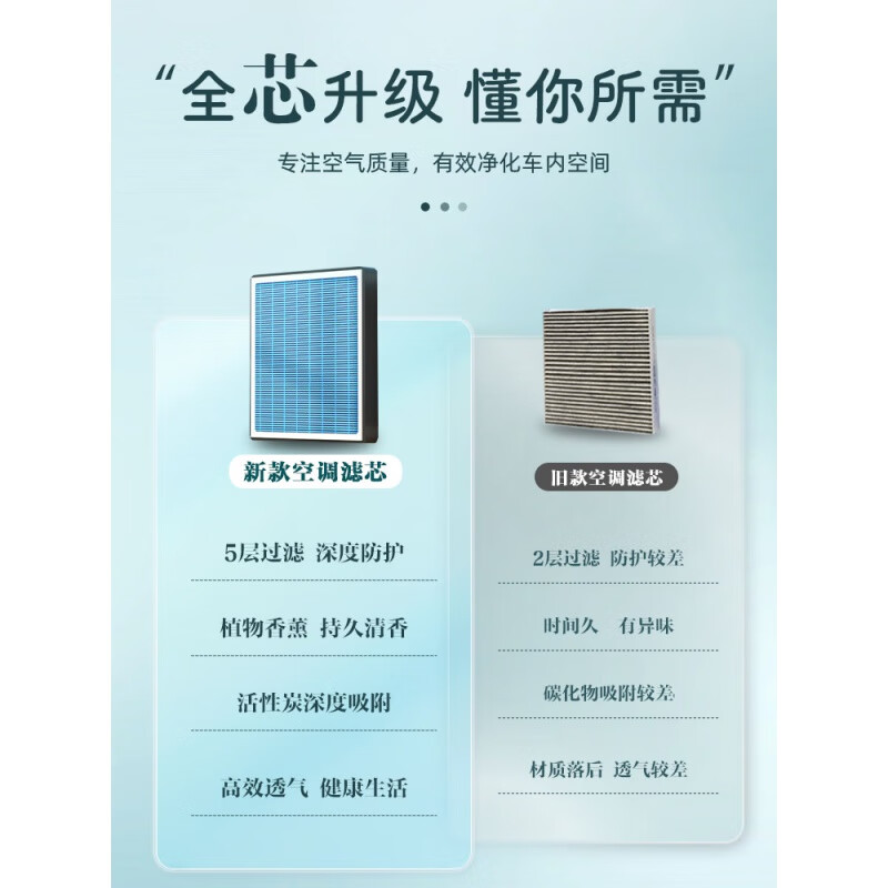 妃雅清雷克萨斯es专用原厂香薰型空调滤芯汽车空气滤清器活性炭防雾霾 雷克萨斯ES(进口)下单请备注:车型+年款+排量