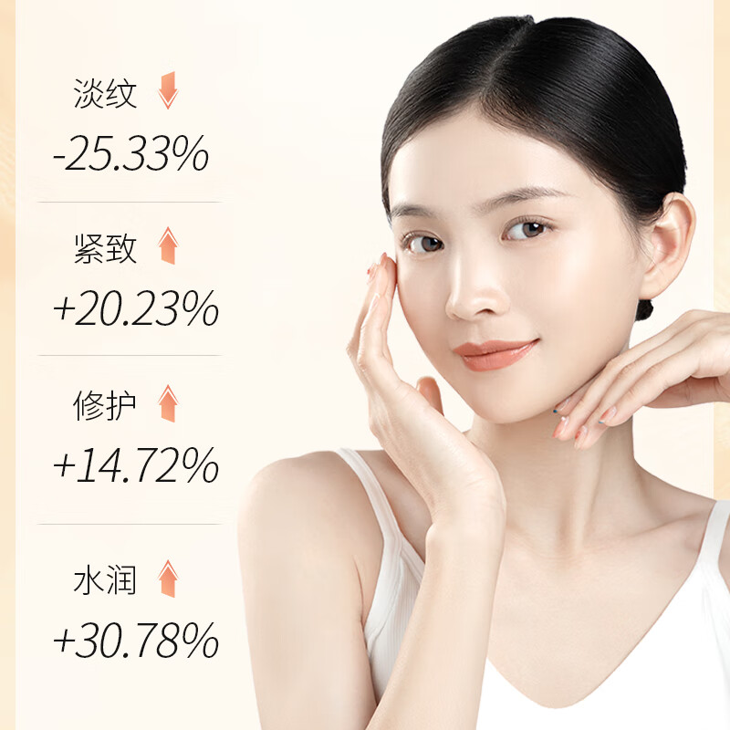 欧珍源诗漫焕颜赋活面霜锁水保湿滋润修护提拉紧致抗皱抗衰老乳霜 50g