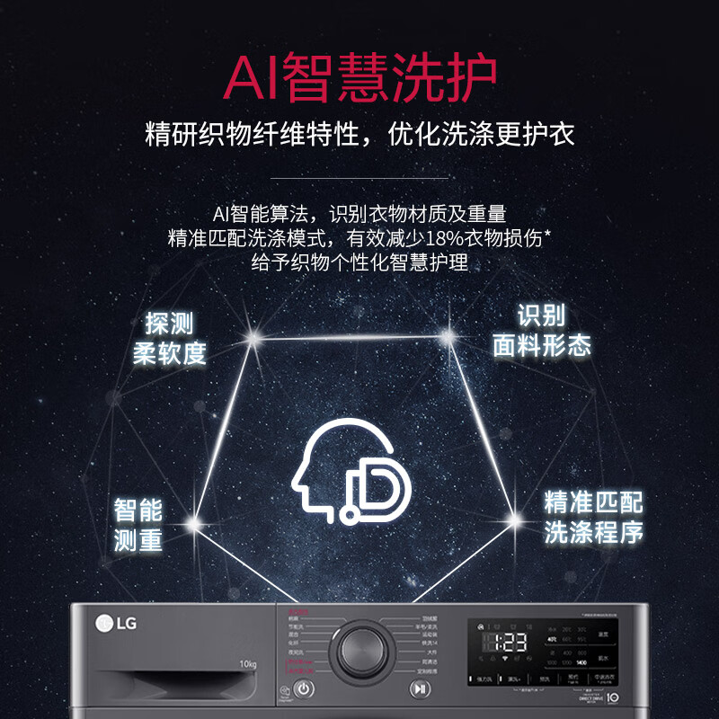 LG 10KG洗烘套装FCY10Y4M+RH10V3MVTW烘干洗衣机怎么样？值得买吗？有哪些优势卖点-图片7