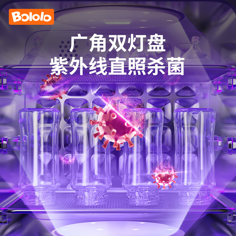 波咯咯（bololo）刘海妹妹消毒器宝宝婴儿奶瓶紫外线消毒柜烘干一体机 18L 16颗灯珠-高低温-HEPA过滤