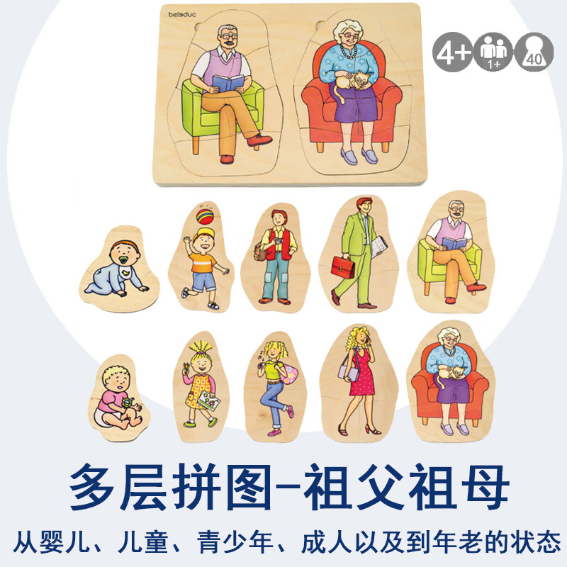 beleduc木质拼板 多层拼图-祖父祖母 人物成长过程演示玩具幼儿童认知