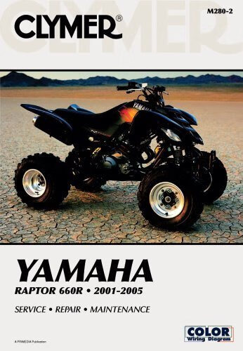 Yamaha Raptor 660R 2001-2005