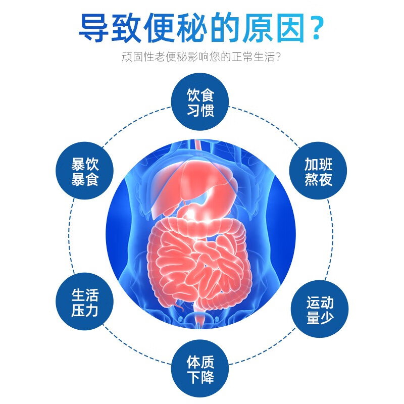 鹤贤堂 通便贴便秘穴位贴敷压力刺激贴大便干燥润肠贴通便贴排便排胃肠道宿便贴肚脐贴 通便贴 【6盒 重度装】