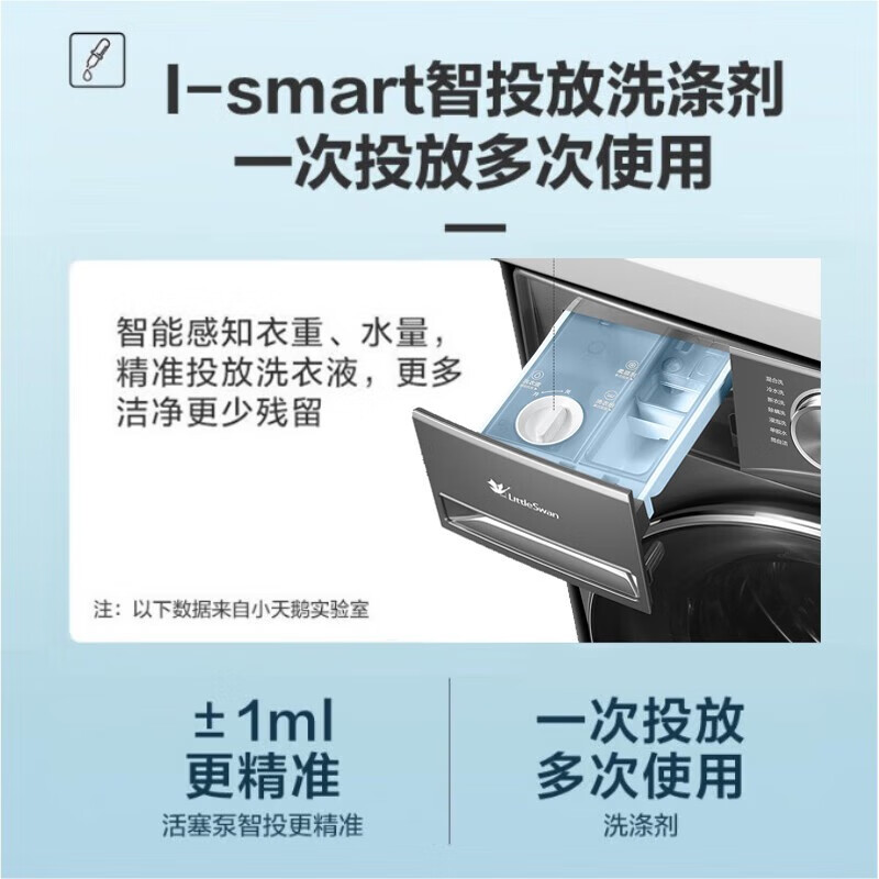 真实评测：小天鹅10KG全自动洗烘一体机TD100RVIC烘干洗衣机，值得入手吗？一文解读-图片6