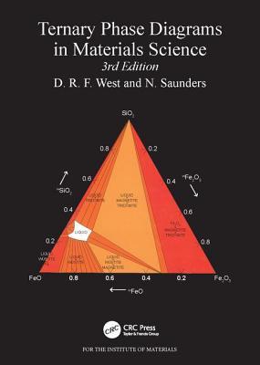 预订ternary phase diagrams in materials science