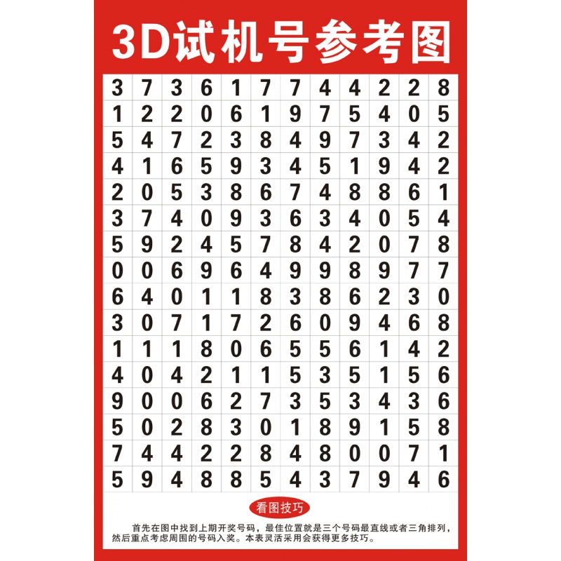 3d走势图连线板福彩3d藏宝图海报画和值跨度分区表福利彩票投注站用品