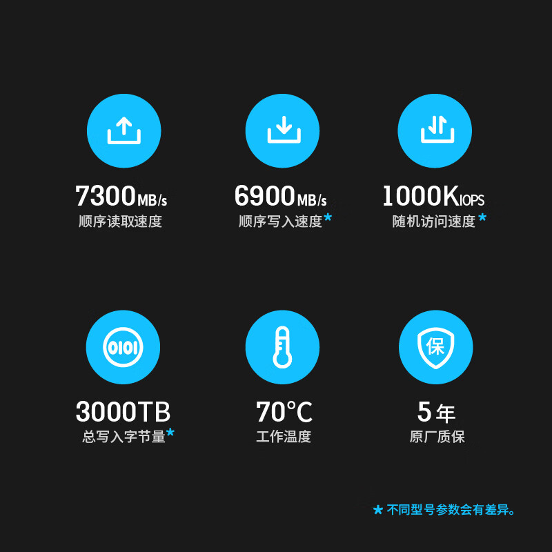 Nextorage 1TB SSD固态硬盘 M.2接口(NVMe协议PCIe 4.0 x4) 高端电竞游戏系列(G系列) NE1N1TB