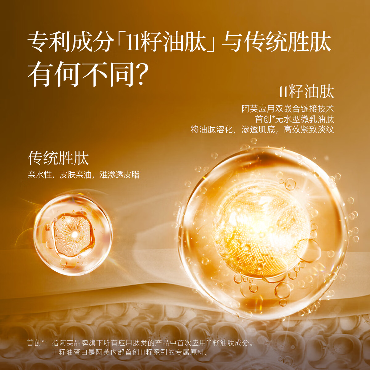 阿芙(AFU)十一籽11籽精华面霜经典版 油胜肽抗皱紧致淡纹保湿送礼物 礼盒装100g