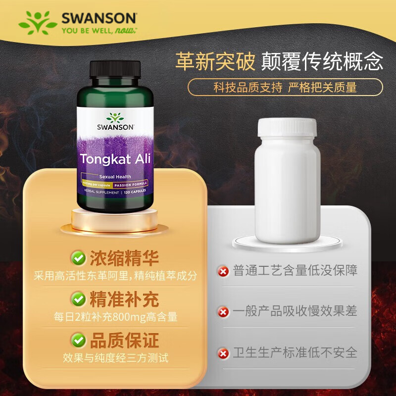 斯旺森（SWANSON）东革阿里胶囊 成人保健品促睾丸素雄性激素荷尔蒙 400mg*120粒