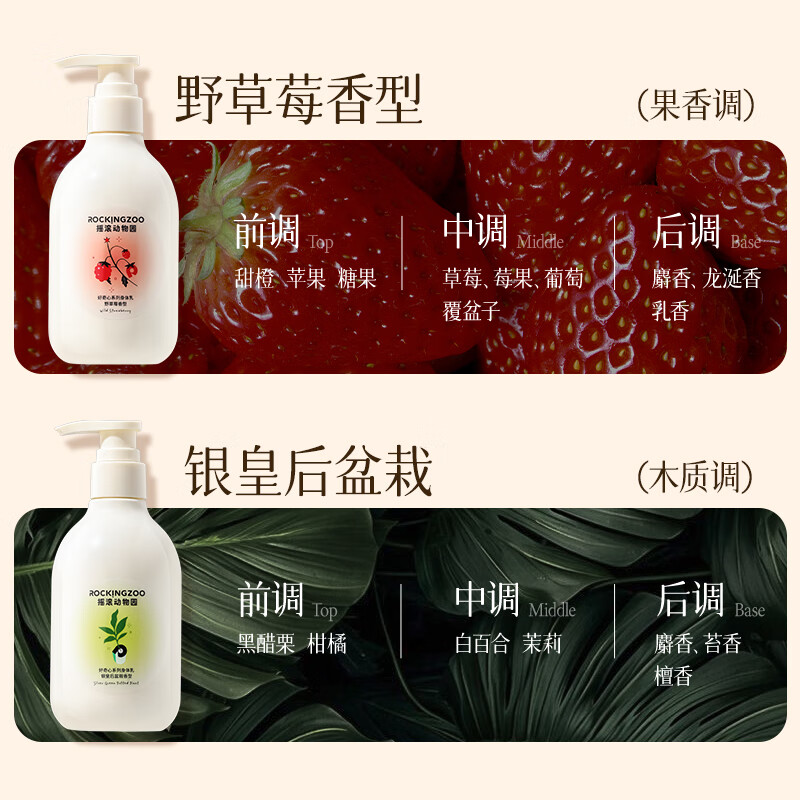 摇滚动物园屁桃联名大茶罐烟酰胺身体乳保湿补水香氛久润肤焕亮大容量送礼女 香氛身体乳(银皇后盆栽) 250g 1瓶