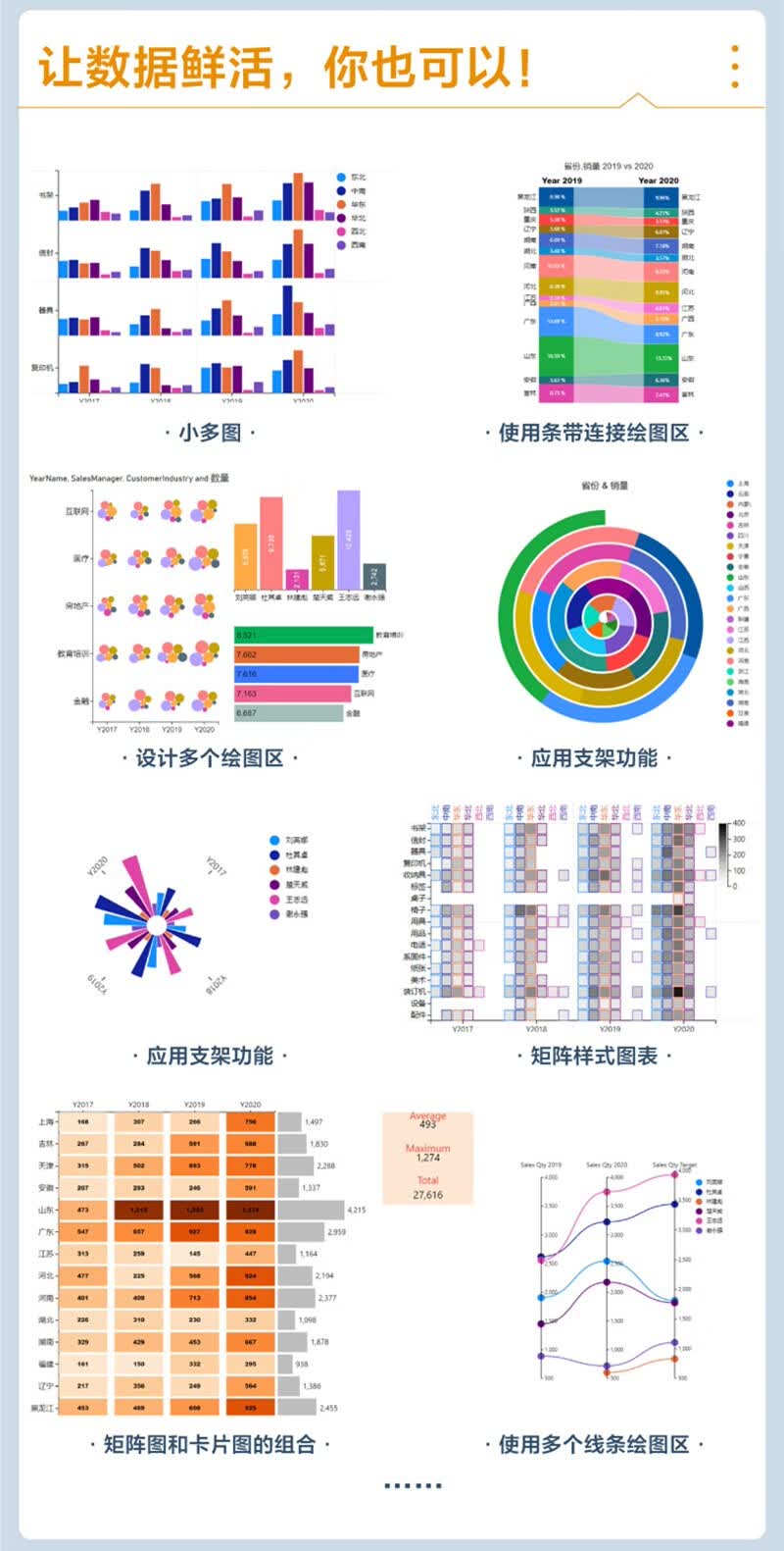 Power BI数据可视化指南:让数据鲜活与可定制的视觉设计(Charticulator篇)详情图