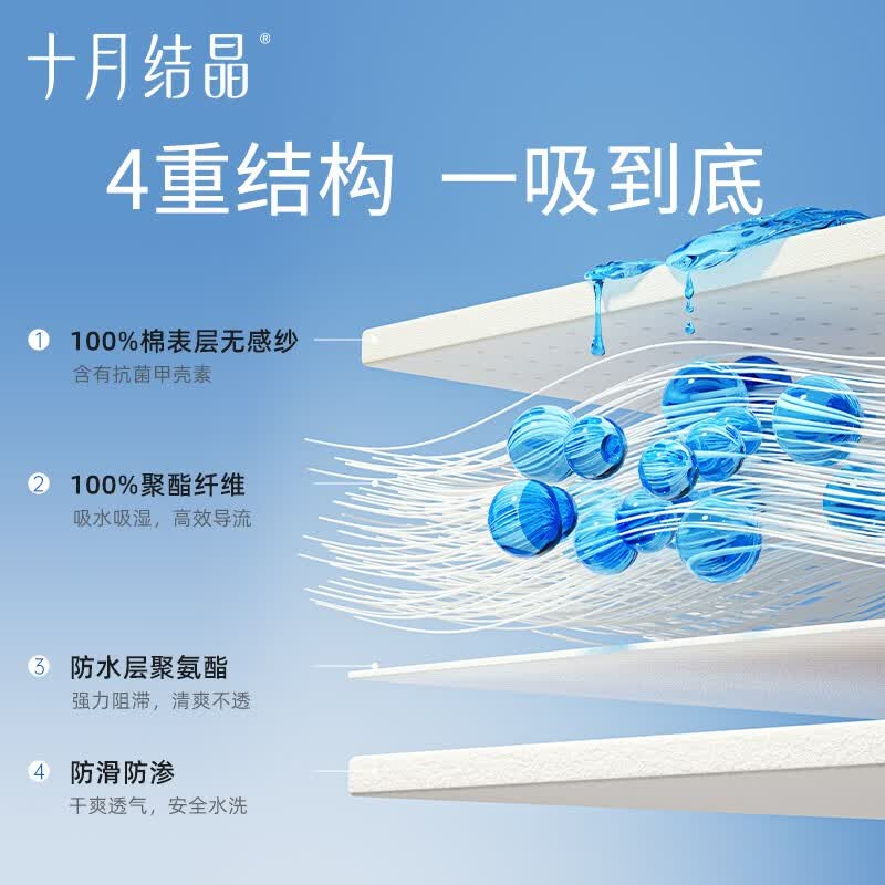 十月结晶婴儿隔尿垫宝宝床单可洗防水大透气防尿床针织印花 松鼠飞行 （抑菌款）(70*120CM)