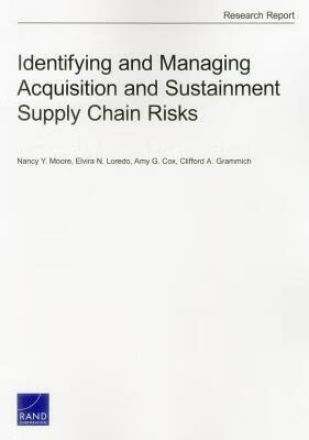 预订 identifying and managing acquisition and sustainment supply