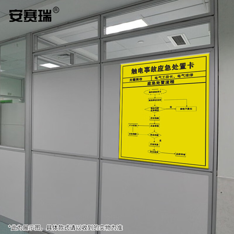 安赛瑞 应急处置卡 pvc火灾应急处置卡 30x40cm 1h02140