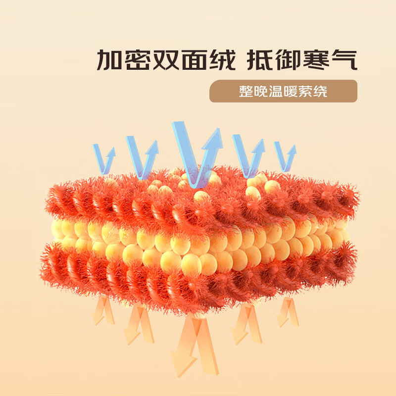 恒源祥 牛奶绒被套单件 冬季加厚纯色牛奶绒被罩三件套学生宿舍秋冬保暖 天蓝奶油【双面绒*加倍保暖】 180cm*220cm 【被套单件】