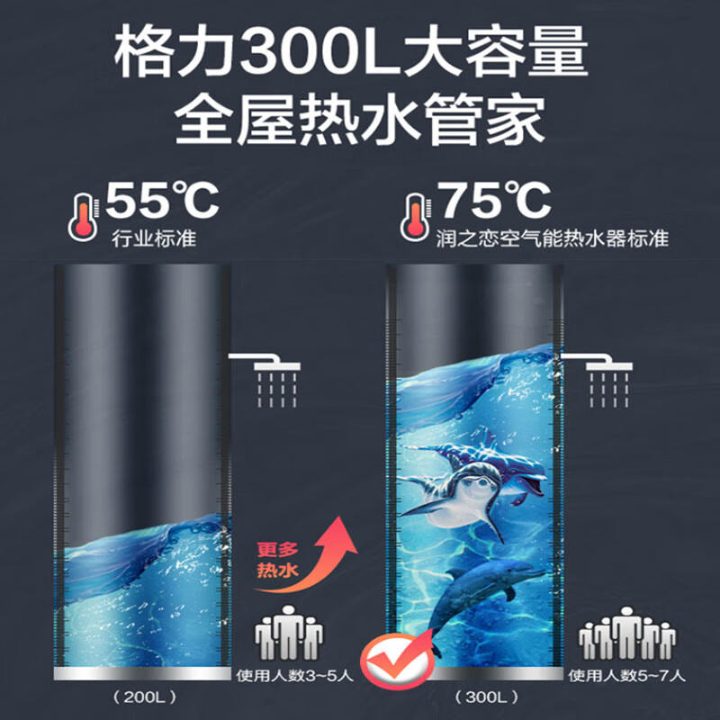 2026年空气源热水器咋选？实测这4款，省电又耐用，看完不花冤枉钱！-图片4